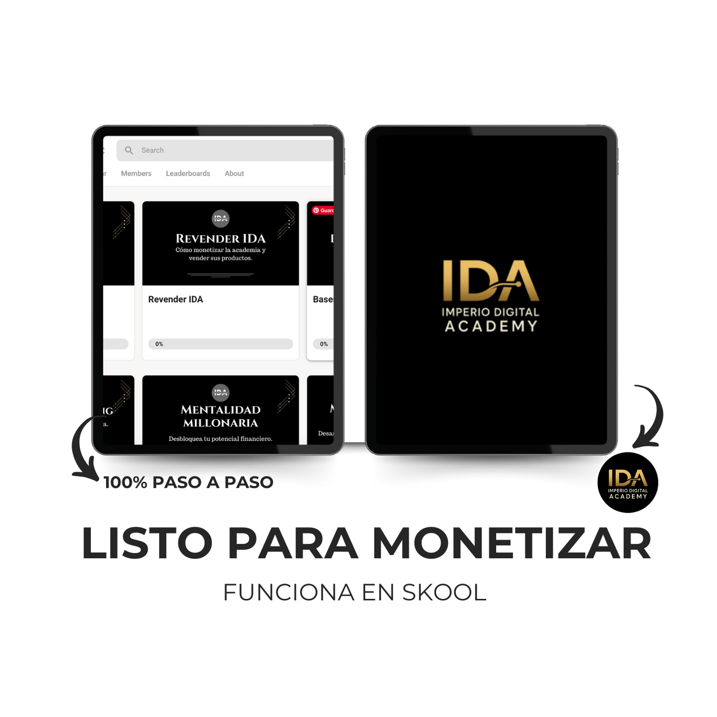 Imperio Digital Academy