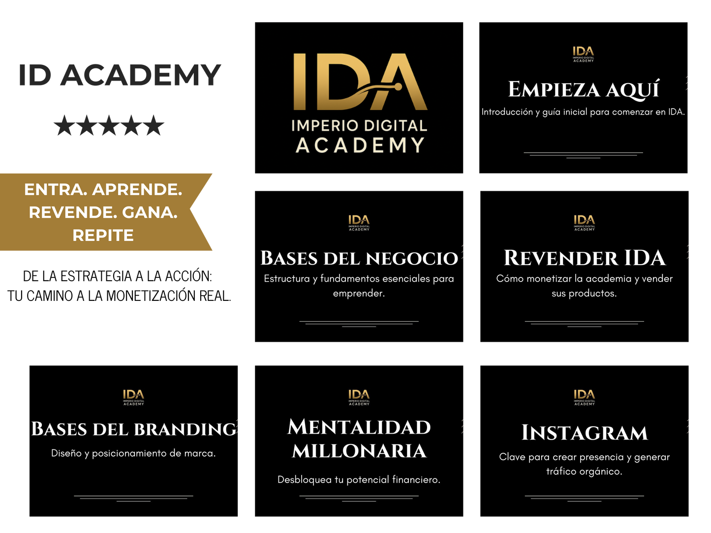 Imperio Digital Academy